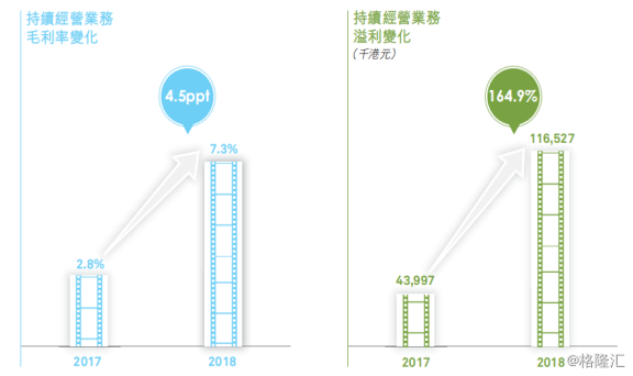 luckycam是什么牌子的记录仪，luckycam使用说明（承兴国际控股：站在巨人肩膀）