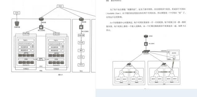 网络协议的三个要素，网络协议的三个要素是什么（HUAWEI内网最新发布了一份452页网络协议手册）