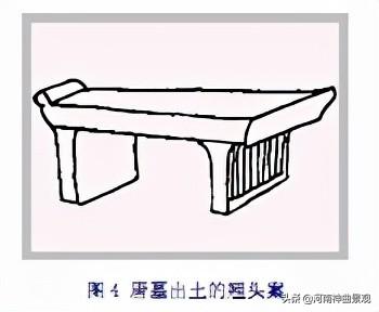 宋代家具特点，宋代家具设计特点（如何概述唐宋时期的中国家具成就和特点呢）