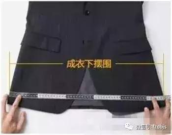 怎么测胸围，怎么测胸围是A还是B（零基础学学会如何量体 裁衣）