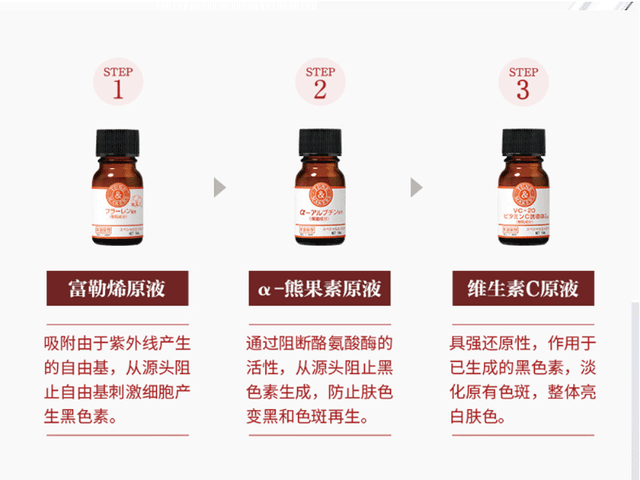 377美白精华，野城医生377vc美白精华怎么用（美白精华大盘点 ）