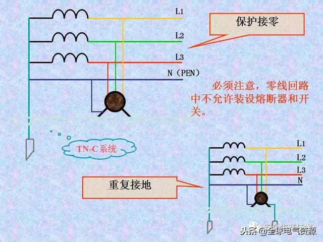 安全用电常识培训，安全用电常识培训资料（安全用电基础知识培训）