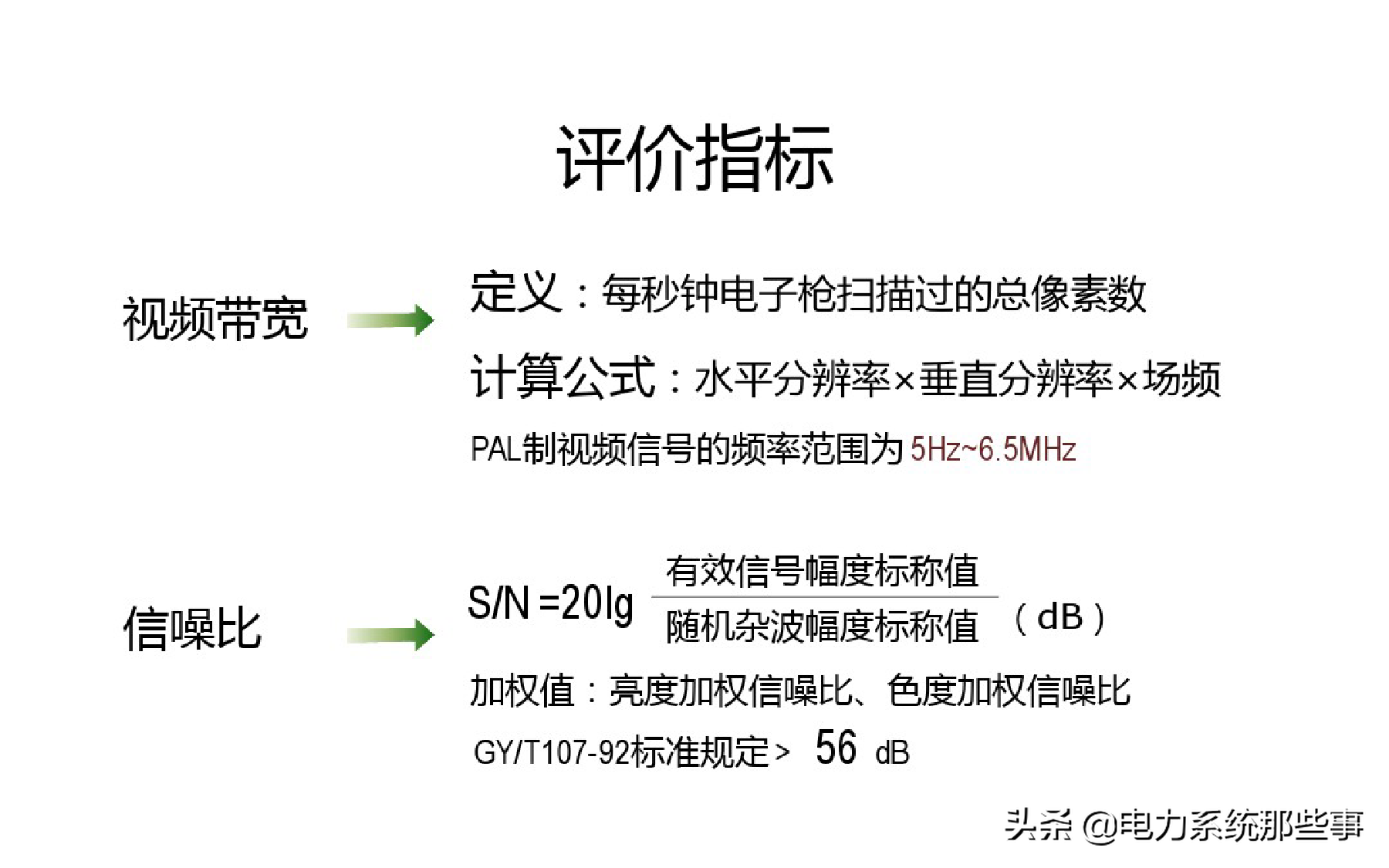 什么是SDH光端机！，sdh是光端机吗（什么是光端机？）