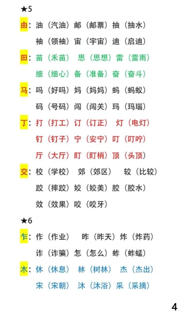 傍的组词和拼音，傍组词二年级（二年级语文上册加偏旁组新字汇总）