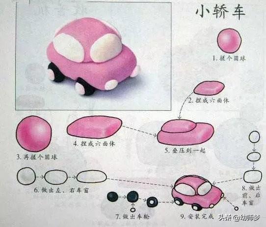 橡皮泥手工制作图片大全简单，简单的橡皮泥手工制作图片（幼儿园橡皮泥课堂经典手工制作）