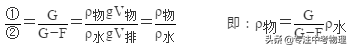 盐水和酒精哪个密度大，酒精和盐水哪个密度大（不知道质量和体积如何计算密度）