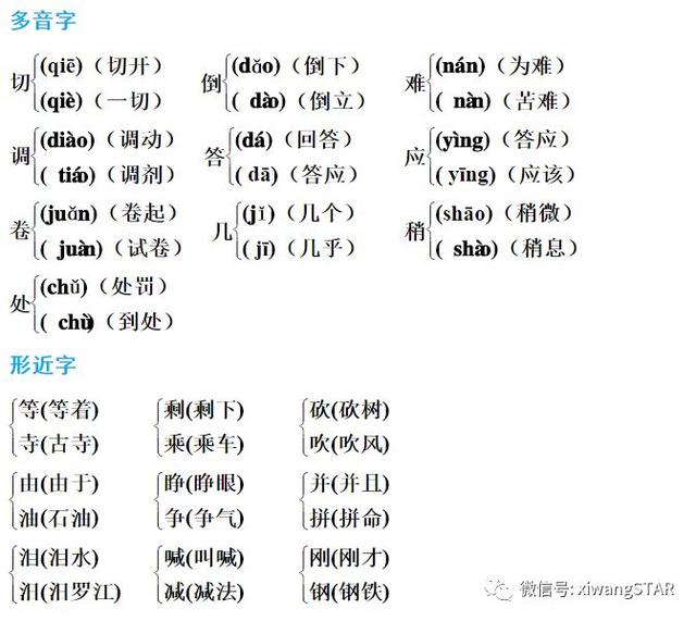 嚼有几种读音，嚼的读音（部编版三年级语文上册期中知识点汇总附模拟卷及答案）