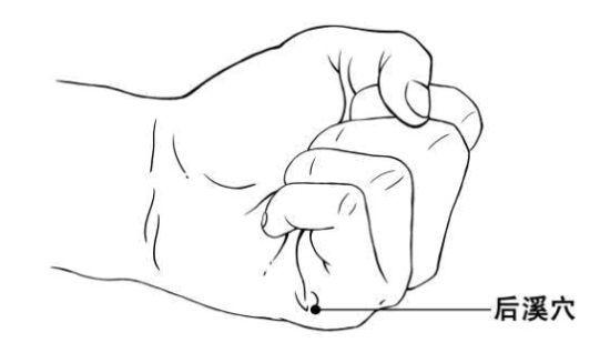 颈椎病三个按摩穴位，每十个人中就有一个颈椎有问题