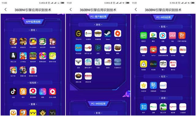 路由360cn，360路由器登录页面（360家庭防火墙路由器5Pro测评）