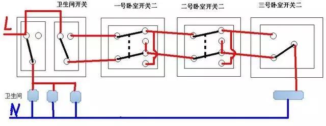 自己装灯怎么接线，家用照明电路一般用什么方法连接（掌握这个原理1分钟搞定）