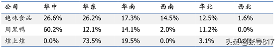 绝味鸭脖是哪里的，全网最火的卤味是谁家（探秘“卖不出去”的鸭脖——绝味\u0026周黑鸭）