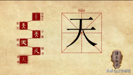 阔什么意思解释，阔字笔画笔顺（关于“天”字的5种解释）