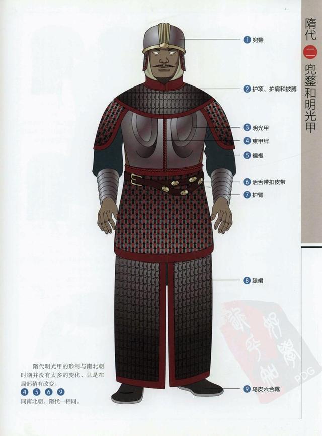 古代男子服饰的图解，周朝男子服装，详细描述（中国古代历代将士盔甲彩图）