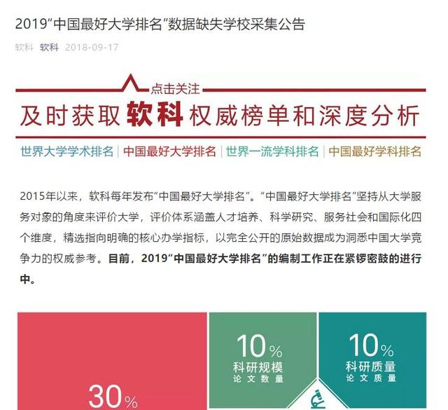 软科官网，软科官网排名（关于《高校怒指“大学排名榜”》一文的声明）