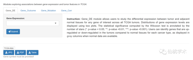 excel左右拉条不见了，excel的左右滚动条不见了（单基因泛癌免疫分析）