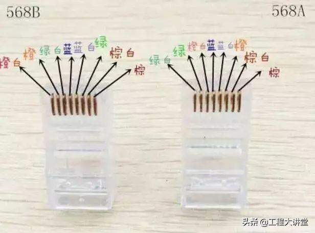 网线插座接法图解，网线插座安装（网线水晶头怎么接）