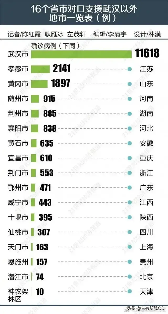 常熟属于哪个市，江苏常熟市属于哪个市（被“江苏十三太保”承包了一天的笑点。那常熟不属于苏州么）