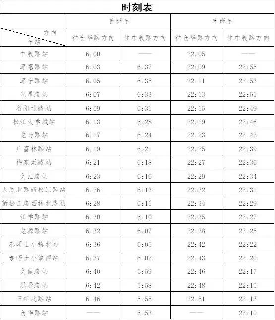 有轨电车怎么买票，广州有轨电车怎么买票（上海全新有轨电车登场）