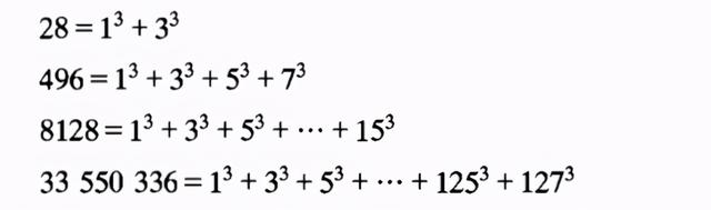 特殊数字的含义，独特的数字含义（一些有特殊意义的数字）