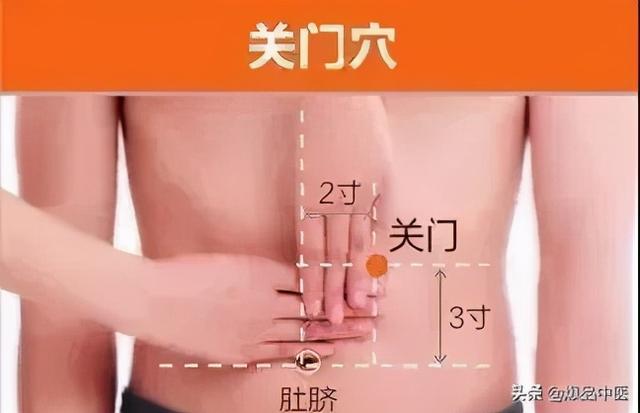 归来穴位置最简单的取穴方法，足阳明胃经45个针灸穴位图