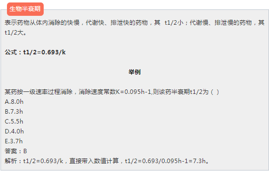 250mg等于多少g，250毫克等于多少克（执业药师考试常遇到的药学计算题）