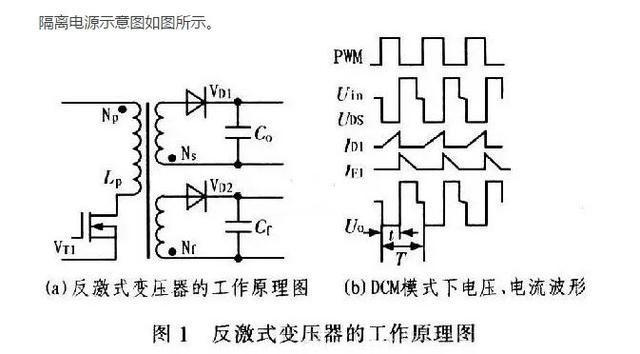 开关电源如何选择，开关电源如何选择变压器（如何选择开关电源——隔离电源还是非隔离电源）