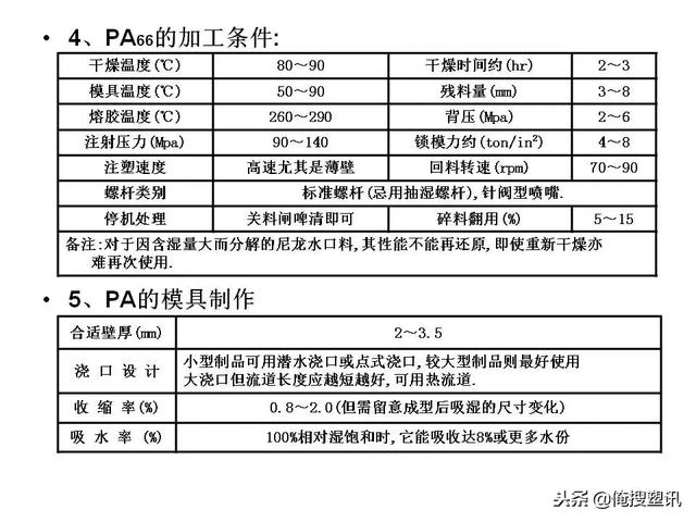 塑料分类一览表，7大塑料分类（88张PPT告诉你PC、PMMA、PP、PA等多种塑料特性、分类及应用范围）