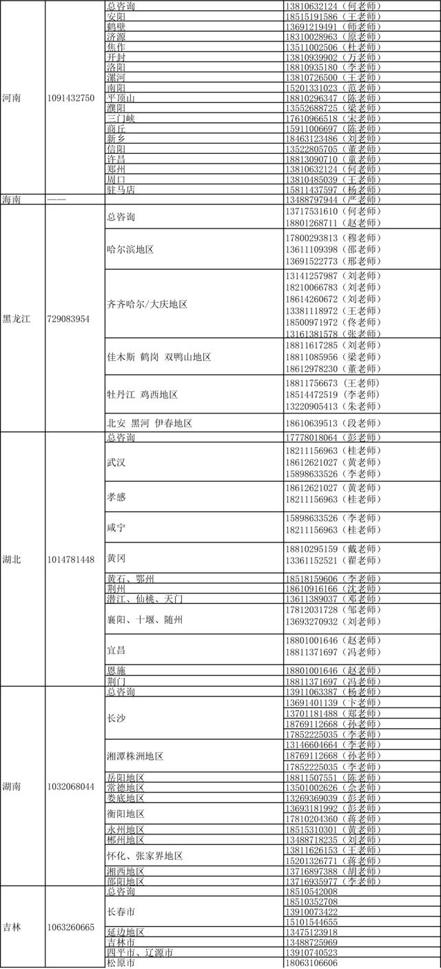 北京交通大学本科招生网，北京交通大学几本大学（北京交大2021招生咨询大全）