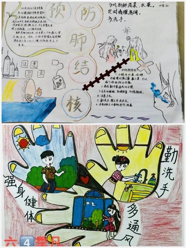 防治肺结核的手抄报怎样画图画，关于预防肺结核的手抄报简单画（从我做起——海安市城东镇西场小学）