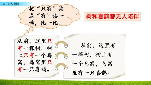 乐的偏旁，部编版一年级下册语文第6课《树和喜鹊》知识点+图文讲解