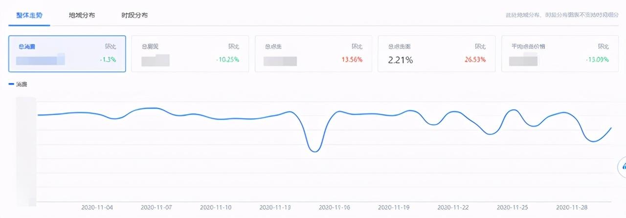 盘古网络营销中心（河北不锈钢雕塑行业）