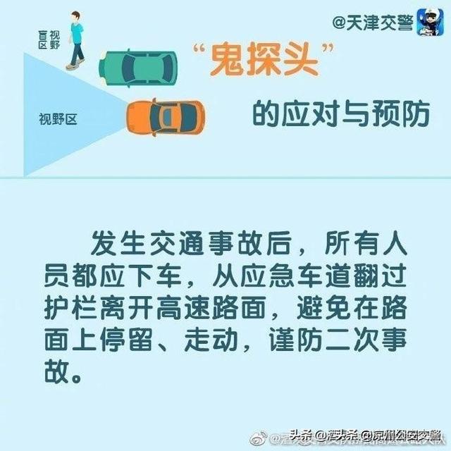 鬼探头什么意思，什么是鬼探头（“鬼探头”的应对与预防）