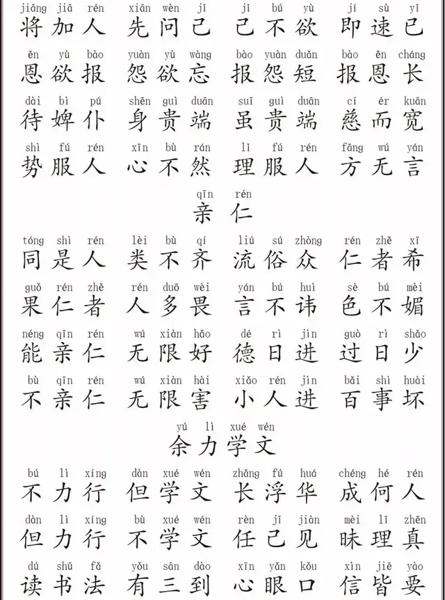 柬和谏的区别，疵怎么读拼音怎么写（《弟子规》全文，译文拼音版）