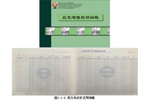 三栏式明细账怎么填？（1.1会计知识：建账准备）