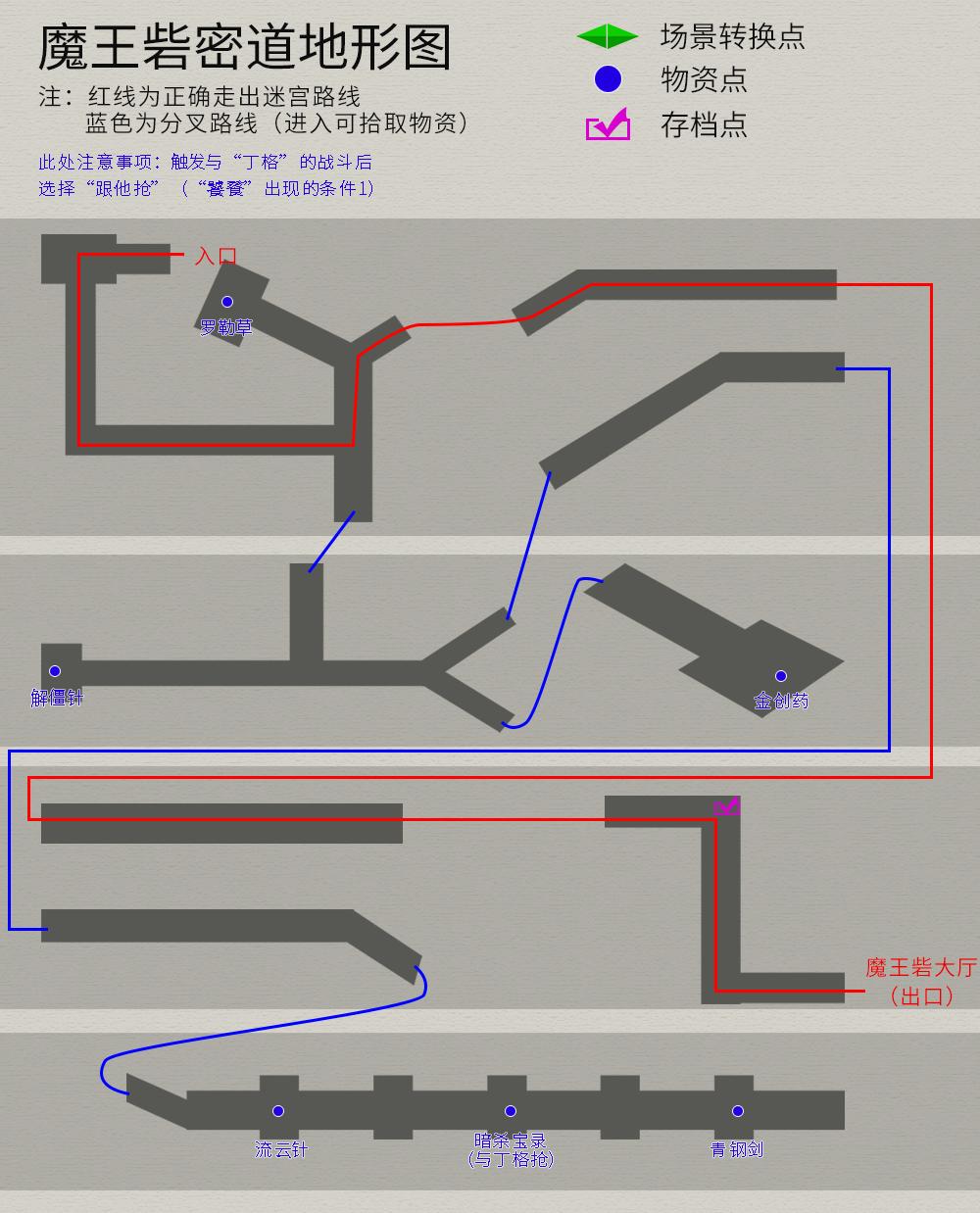 轩辕剑攻略(轩辕剑剑之源破解版)插图(11)