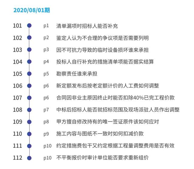 已标价工程量清单是什么意思，工程材料清单介绍（未施工清单项应当如何扣减金额）