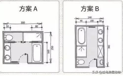 卫生间排水管分布技巧，卫生间排水管分布技巧图（卫生间淋浴区靠窗还是靠墙）