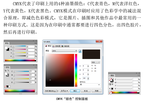 ps图的常用尺寸，尺寸、界面、分辨率、颜色模式、保存格式
