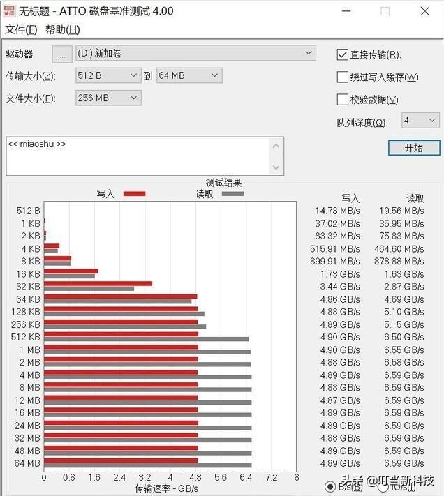 机械硬盘写入速度，机械硬盘读写速度（如何将机械硬盘速度提高60倍）
