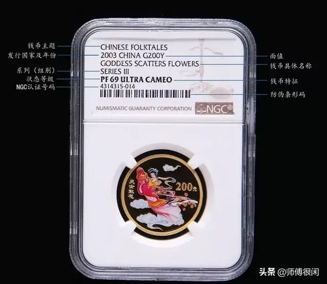 sp是什么意思?字母圈，sp字母圈含义（评级币盒子上的那些英文）