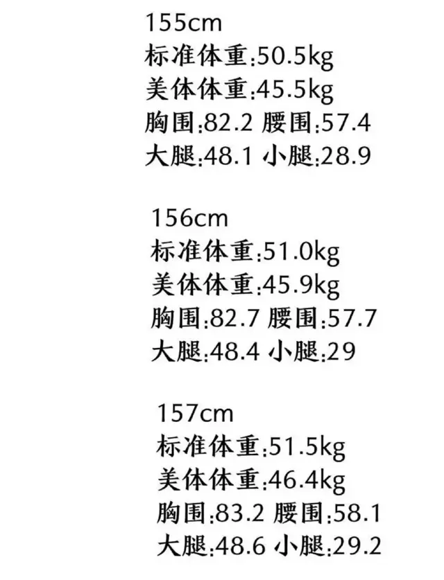 女生标准小腿围对照表，大腿围标准对照表（女性大腿围标准对照表）