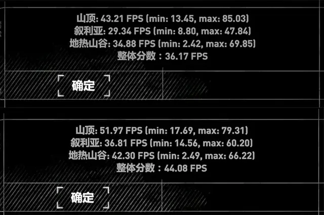 mx350显卡什么级别，mx350显卡是什么级别（点评一款升级了MX350独显的性价比全能本）