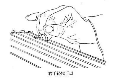 古琴轮指怎么练，古琴轮指怎么练快啊（古琴初学者应该如何练好“轮指”）