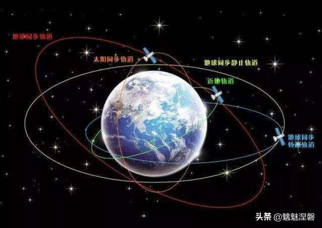 长征八号参数，长征8号参数（即将首飞的长征8号为什么套用了长征7号简配方案设计）