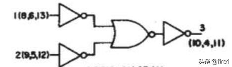 或非门的逻辑表达式，与或非门的逻辑表达式（CD4000系列逻辑电路工作原理及其基本应用-四2输入与非门CD4011）
