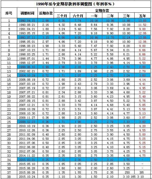 一克等于多少盎司，克换算盎司等于多少克（另一个拿10万存银行）