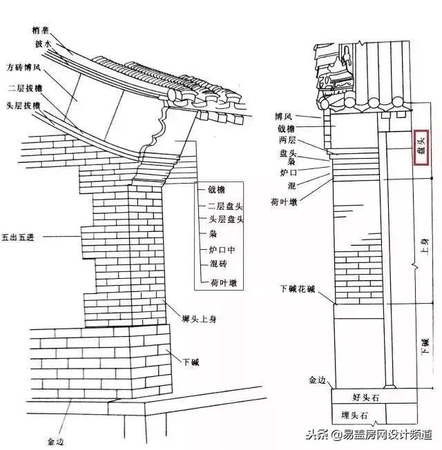 偷梁换柱是什么意思，偷梁换柱的意思（“偷梁换柱”的本意你知道吗）