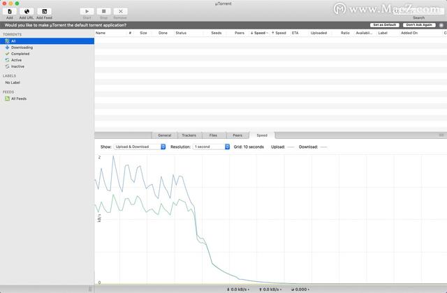 utorrent怎么使用，utorrent怎么用（mac<免费BT下载工具>）