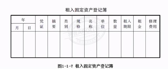 三栏式明细账怎么填？（1.1会计知识：建账准备）