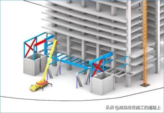 标准化工程（你常见的标准化管理典范工地是什么样）